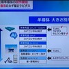 半導体Watch