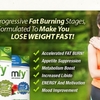 Slimfy: Healthy Supplements for Weight Loss