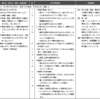 説明文を読む（17）２年「馬のおもちゃの作り方」