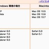 　国税庁の確定申告等作成コーナー、どうよ。