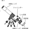 【中三応援プログラム】天体望遠鏡の使い方（２０２０年福井）