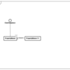 S2JDBC のタイプセーフ API がすごい