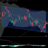 日経平均は上昇した