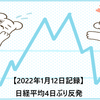 【2022年1月12日記録】日経平均4日ぶり反発