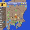 夜だるま地震情報／最大震度3