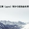 武田薬品工業（4502）等から配当金を受け取りました
