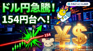 FX実践解説、ドル円急騰「154台へ！その後、米国トリプル安も」（2026年9月10日）