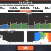 2021/06/27 zwift