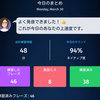 【日常編？】「2020-03-30★0330ELSA練習」と「車の中」