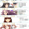 【艦これ】大遅刻組の2019夏イベ（初日）