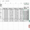 Excel 2013 基礎 （8回目、12/19)