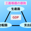 三面等価の原則とは？計算式と計算問題の解き方について解説