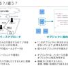 オブジェクト指向とエージェントシミュレーション