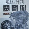 雑記602.突き付けられる現実