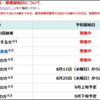 やっと札幌市全員のワクチン目処が出た