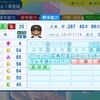 タフィー・ローズ（巨人）【パワプロ2024】