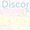 　Twitterキーワード[Skype]　03/23_17:02から60分のつぶやき雲