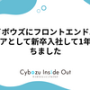 サイボウズにフロントエンドエンジニアとして新卒入社して1年が経ちました