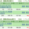 保有銘柄について(2024年10月4日)