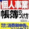 カードショップ開業前準備⑤初期在庫