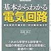 育休36日目　食べ方の変化