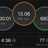 柴又4日前　最終スピード練習【2019/05/15夜ラン】