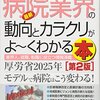 図解入門業界研究　最新病院業界の動向とからくりがよ～くわかる本　第2版