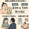 相撲懸賞袋の減額に賛否！中身が1万円に変更、伝統と合理化のせめぎ合い