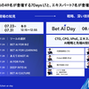 49人による7日連続ランチタイムLTと、LayerX初のAIカンファレンス「Bet AI Day」 #BetAIDay #7DaysLT