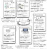 (非公認) スクラムフレームワークかんたんガイド 作ってみました。