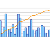 2014年1月のまとめ