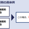 労災論点チェック☆複数業務要因災害（社労士試験対策）