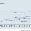 日本助産師会の自由研究