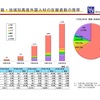 求める人材が日本人だけでまかなえますか？？