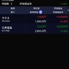 2020/03/31の日本株トレード