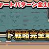 【保存版】FXのチャートパターン全16種類の紹介とトレード戦略を完全解説！