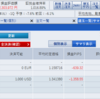 2021年5月の確定益 38,061円