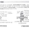デフ（デファレンシャルギヤ）とは？（後編）・自動車の基礎知識（46）