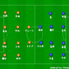 明治安田生命第14節　清水エスパルス vs FC東京　レビュー