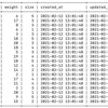 【PHP】whereRawで直接SQL文を挿入して、データを取ってくる