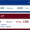 第204回 TOEIC スコア発表