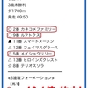 圧巻‼️ 本日パーフェクト的中🎯 明日の【厳選2鞍】無料公開✨