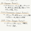 【基本情報技術者試験】勉強メモ24　IP、TCP、UDP、グローバルIPアドレス、ローカルIPアドレス、IPアドレスのクラス