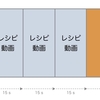 全国のスーパーに置かれる storeTV 端末の情報の取得にかかる時間を15分から10秒にした話