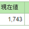 2022年2月13日