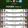 セ・パ交流戦、３勝３敗。