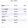 2019/11/19  少し復調