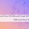 Microsoft Entra IDとMicrosoft Graph APIによるログ調査　③Microsoft Entra ID Protection編