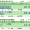 保有銘柄について(2024年11月19日)