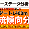 中京ダート1400m血統傾向分析2023年最新版！好成績種牡馬と産駒の買い時ポイント徹底分析！